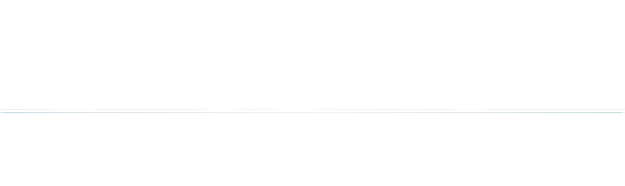 The Future Studio