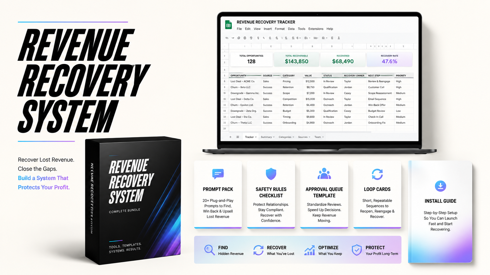 Revenue Recovery System product bundle preview