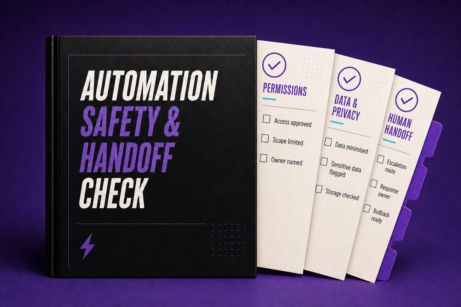 Automation Safety and Handoff Check binder with readable operational checklists