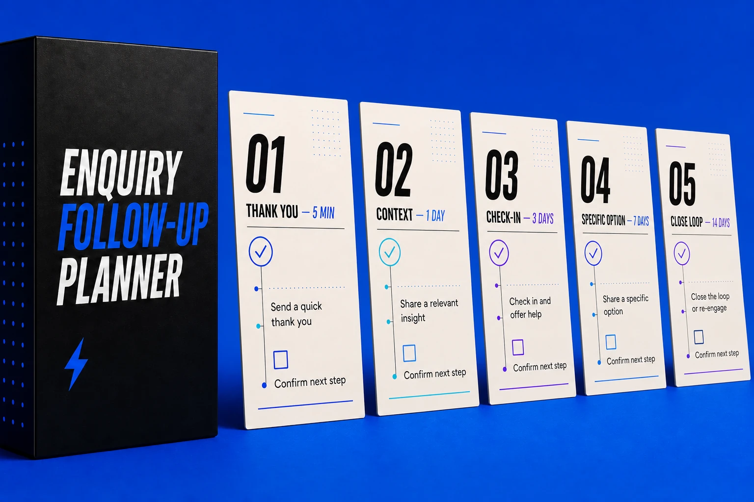 Enquiry Follow-Up Planner kit with five timed follow-up cards