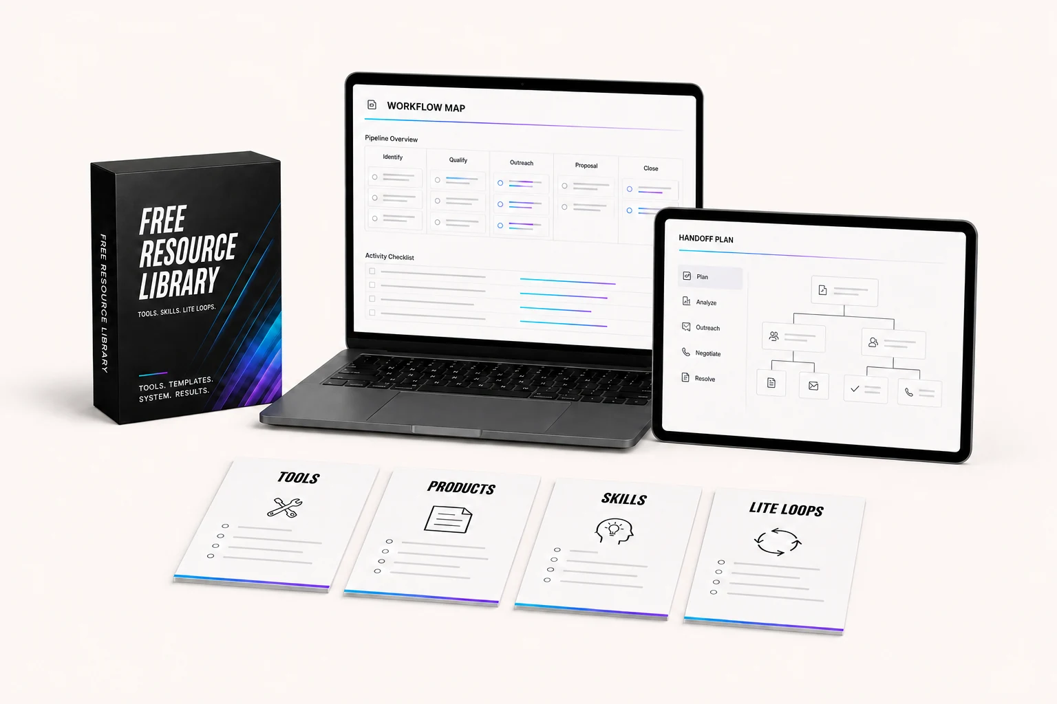 The Future Studio free library shown as a product box, workflow laptop, handoff tablet, and four resource cards