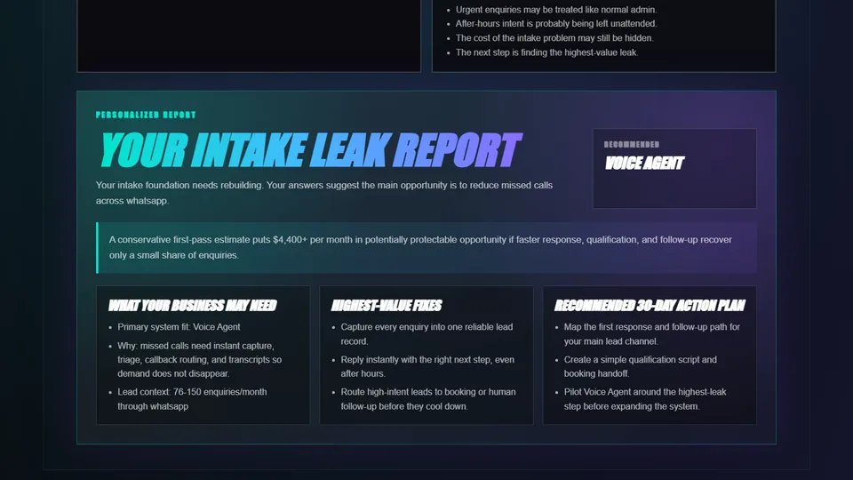 The Revenue Leakage Audit showing an Intake Leak Report and recommended Voice Agent