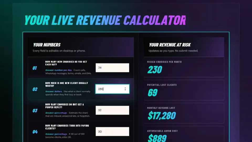 The Lead Leakage Estimator with editable inputs and live revenue-at-risk results