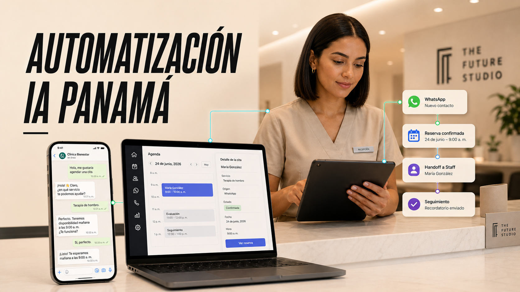 AI Automation Agency Panama | The Future Studio visual showing AI automation workflow and follow-up