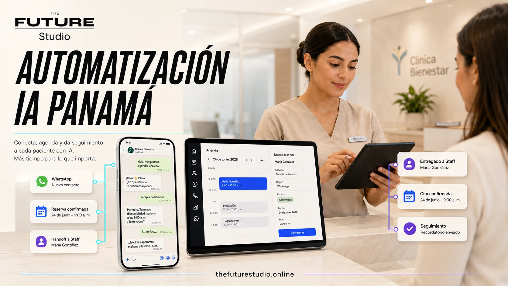 Workflow diagram for AI Automation for Home Services | Lead Intake AI showing intake booking CRM and follow-up