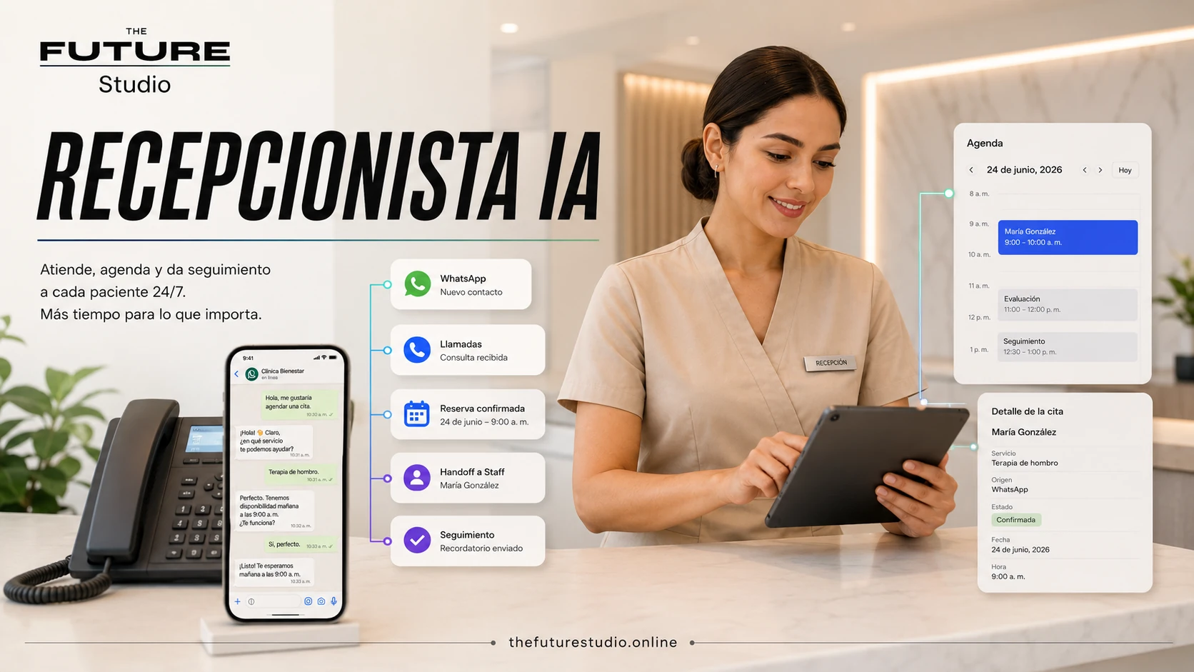 AI Automation for Med Spas | Booking and WhatsApp AI visual showing AI automation workflow and follow-up
