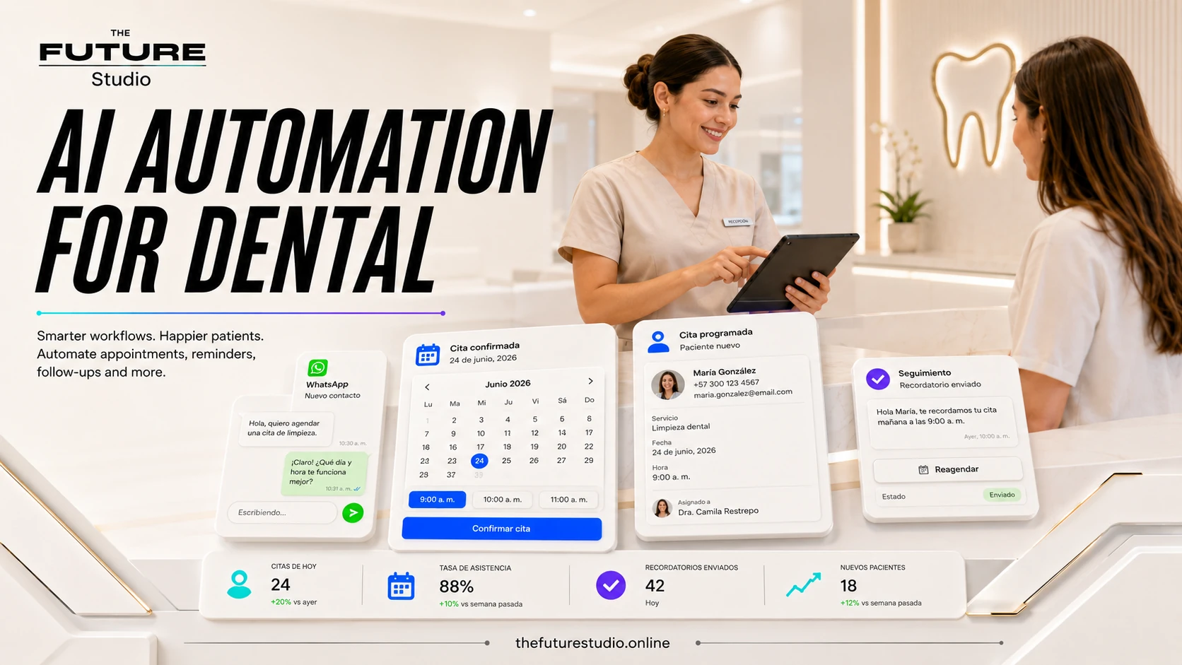 AI Automation for Restaurants | WhatsApp and Booking AI visual showing AI automation workflow and follow-up