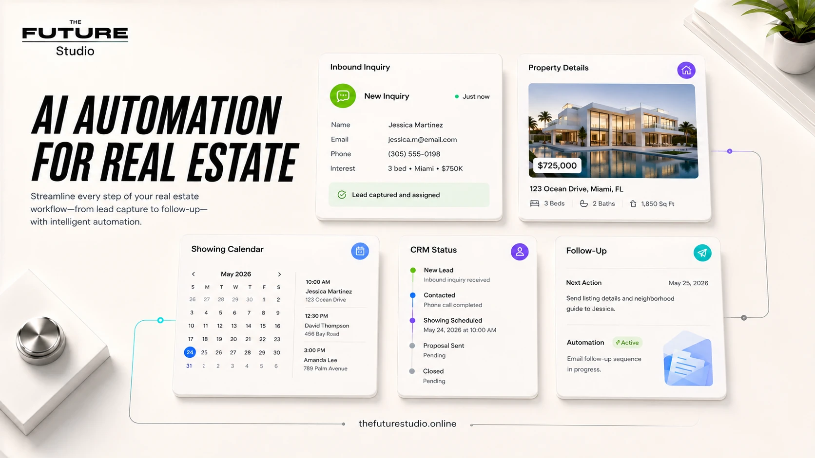 Workflow diagram for AI Automation for Restaurants | WhatsApp and Booking AI showing intake booking CRM and follow-up