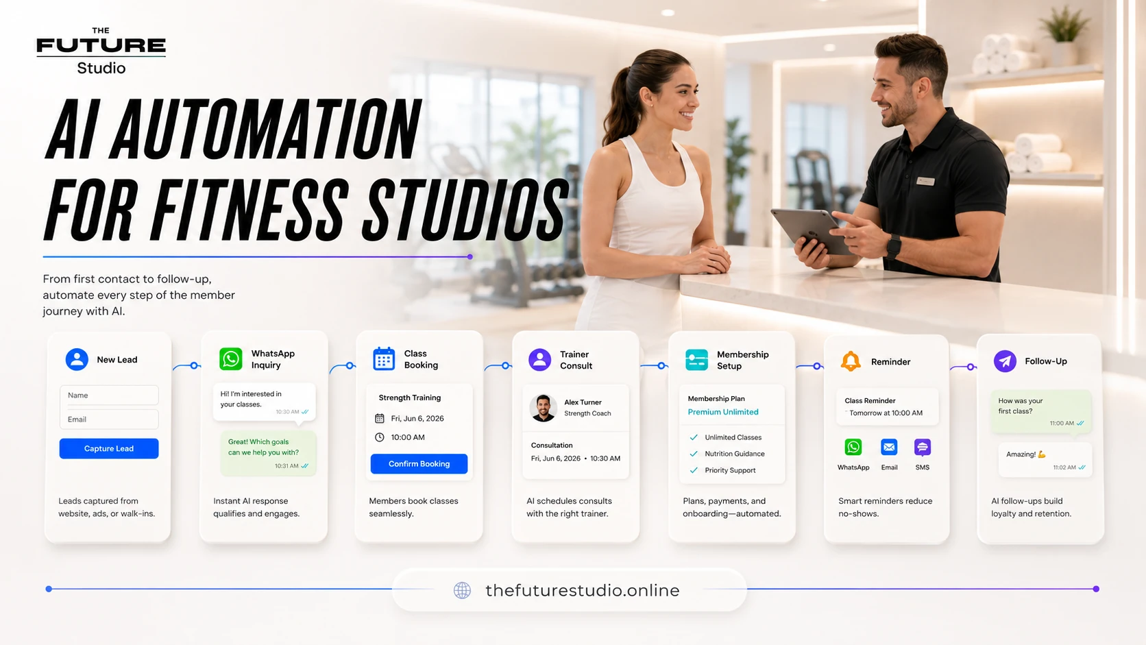 AI Automation Services for Business Growth visual showing AI automation workflow and follow-up